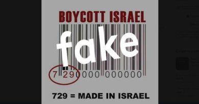 Boycott d'Israël : peut-on savoir si un produit est israélien en regardant son code-barres ?