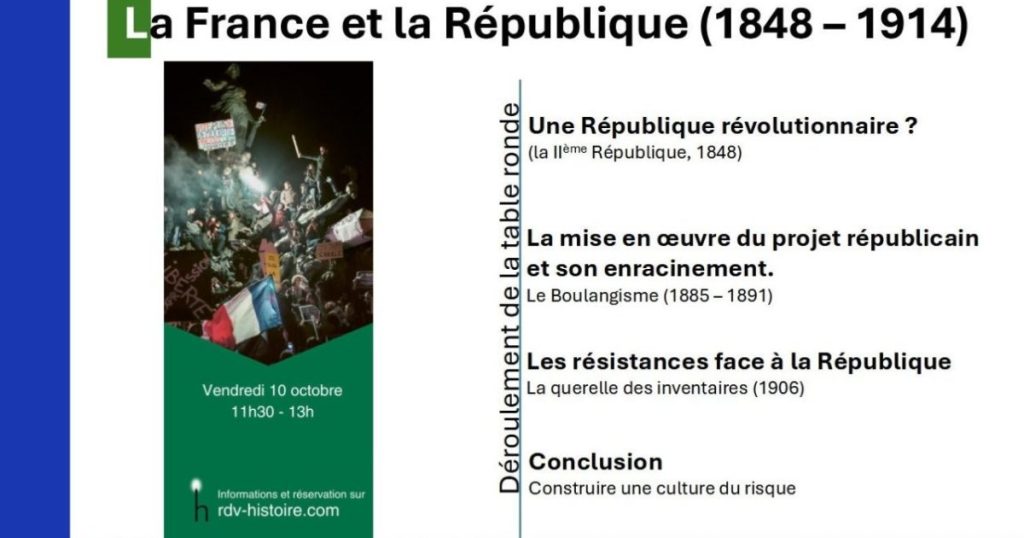 La France et la République au XIXe siècle (1848 – 1914)