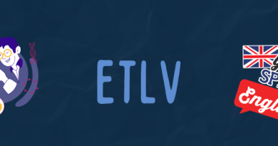 Mauvaises pratiques de laboratoire