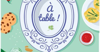 Collège Le Grand Meaulnes