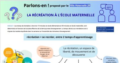 Les récréations